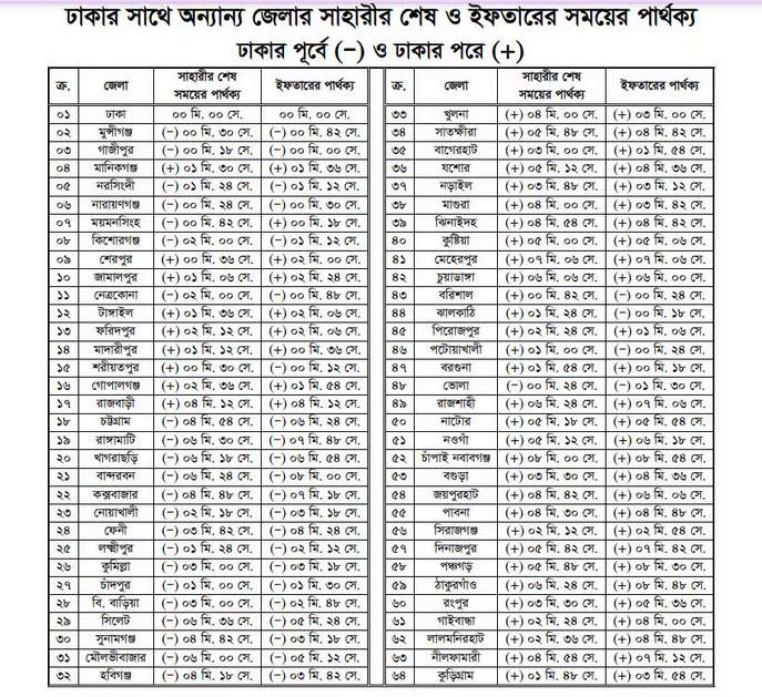 ramadan calendar 2022 pdf download