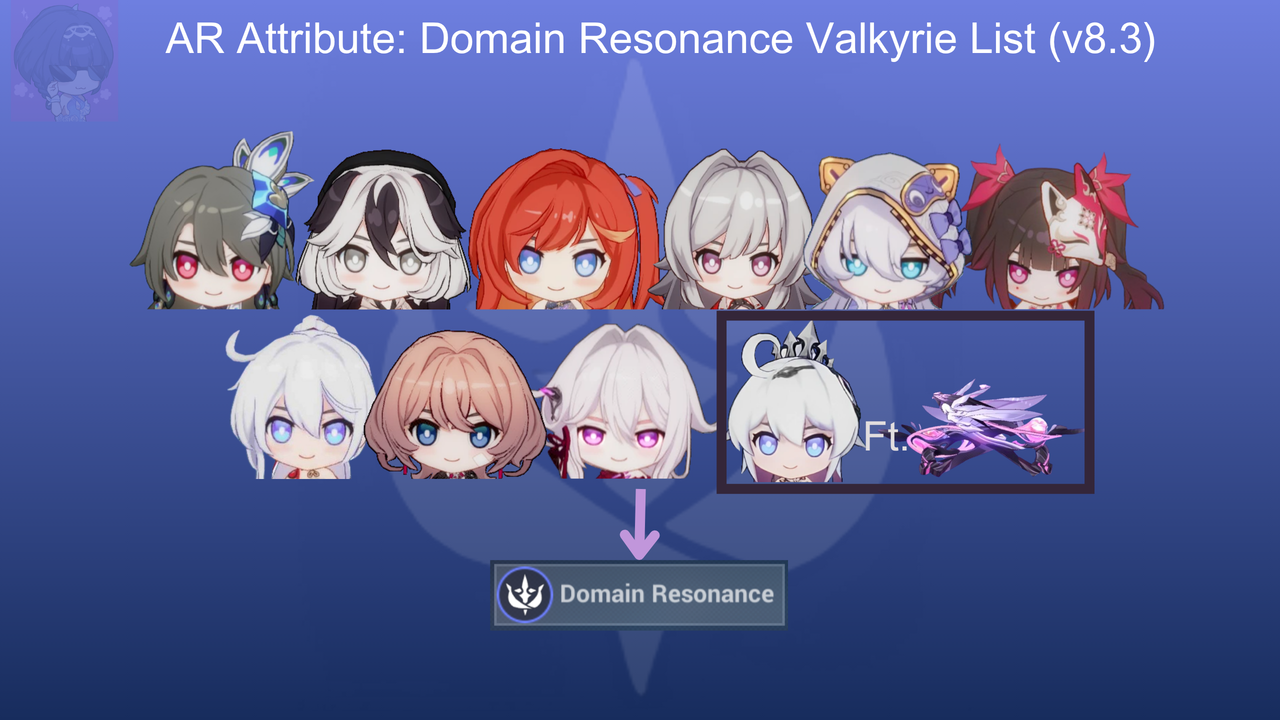List of AR Valkyries (v8.3) (DR)