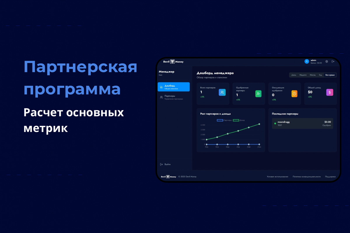 Партнерская программа