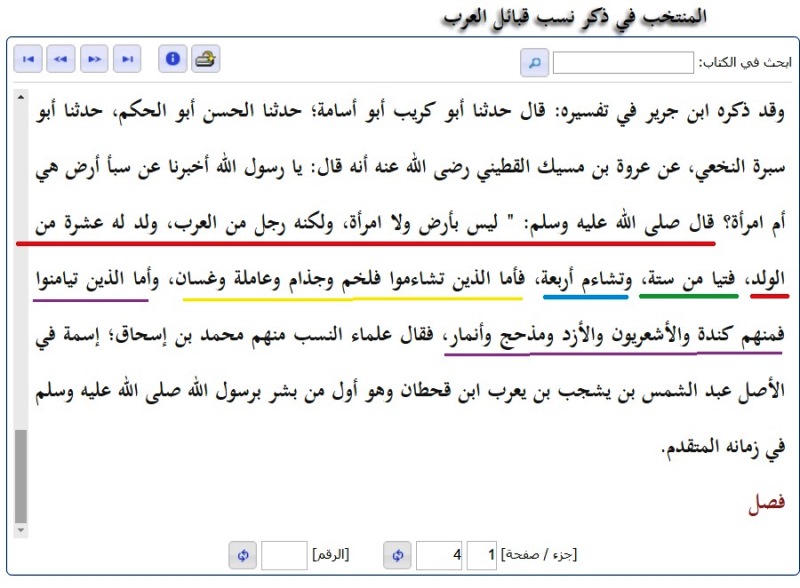 خرافة العرب قسمان: العاربة والمستعربة.هل أكدها العلم الجيني أم فضح  المدلسون؟!