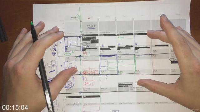 G-PMastering-Planning-Vol-2-Weekly-Planning.jpg