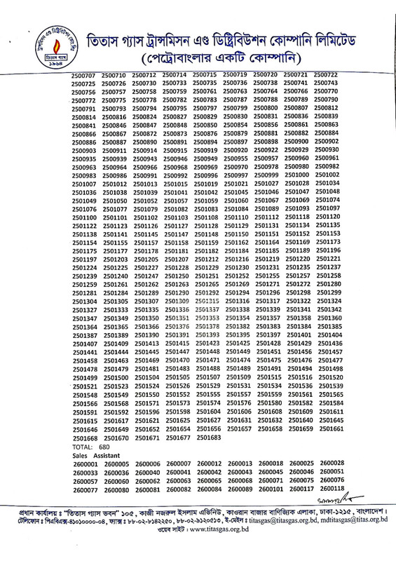 Titas-Gas-Exam-Result-2023-PDF-2