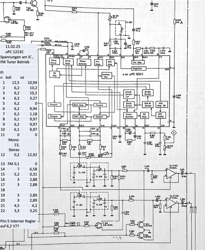 Messungen a Stereodecoder u PC1223C