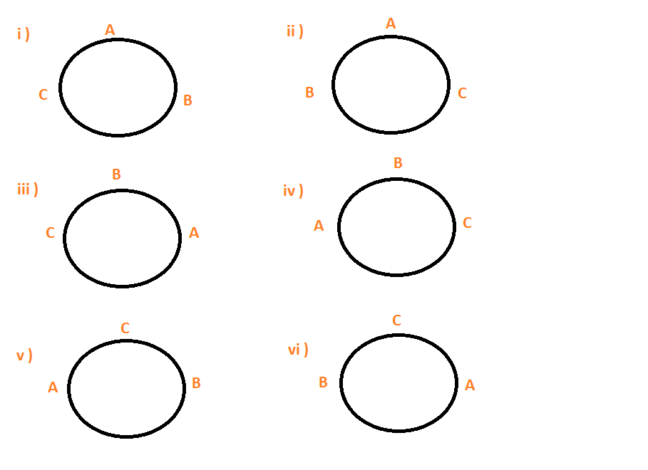 circular_arrangements_942