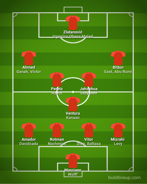 lineup-(8).png