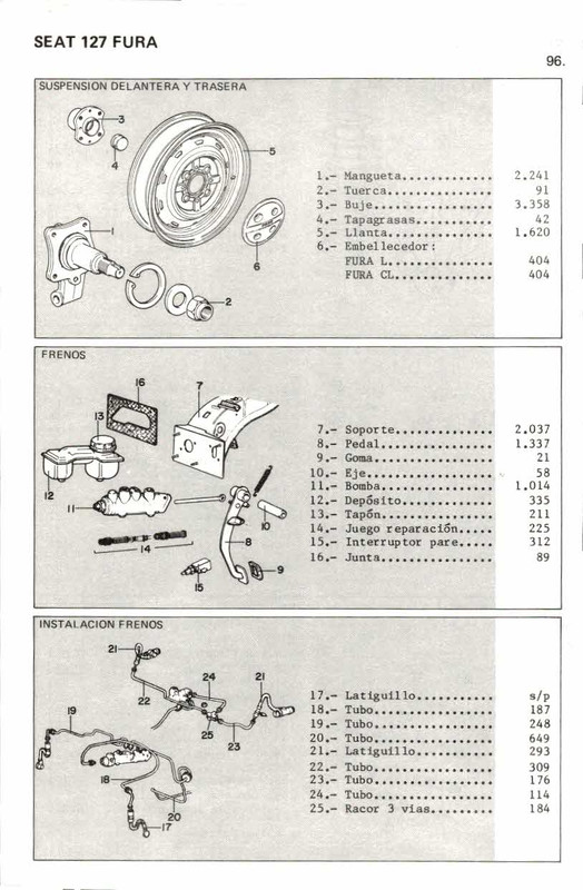 despiece seat 127 y Seat fura_000079 (34)