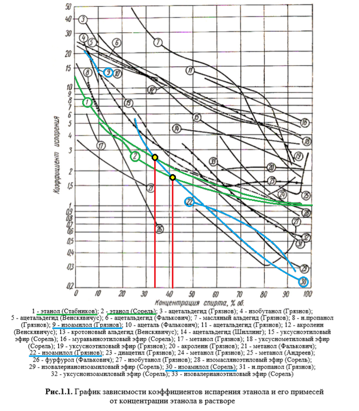 Снимок — копия