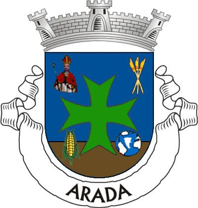 Reposicao Arada