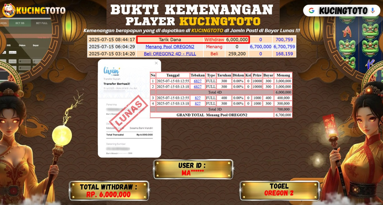 KUCINGTOTO JACKPOT TOGEL OREGON 2 RP.6.000.000.,- LUNAS