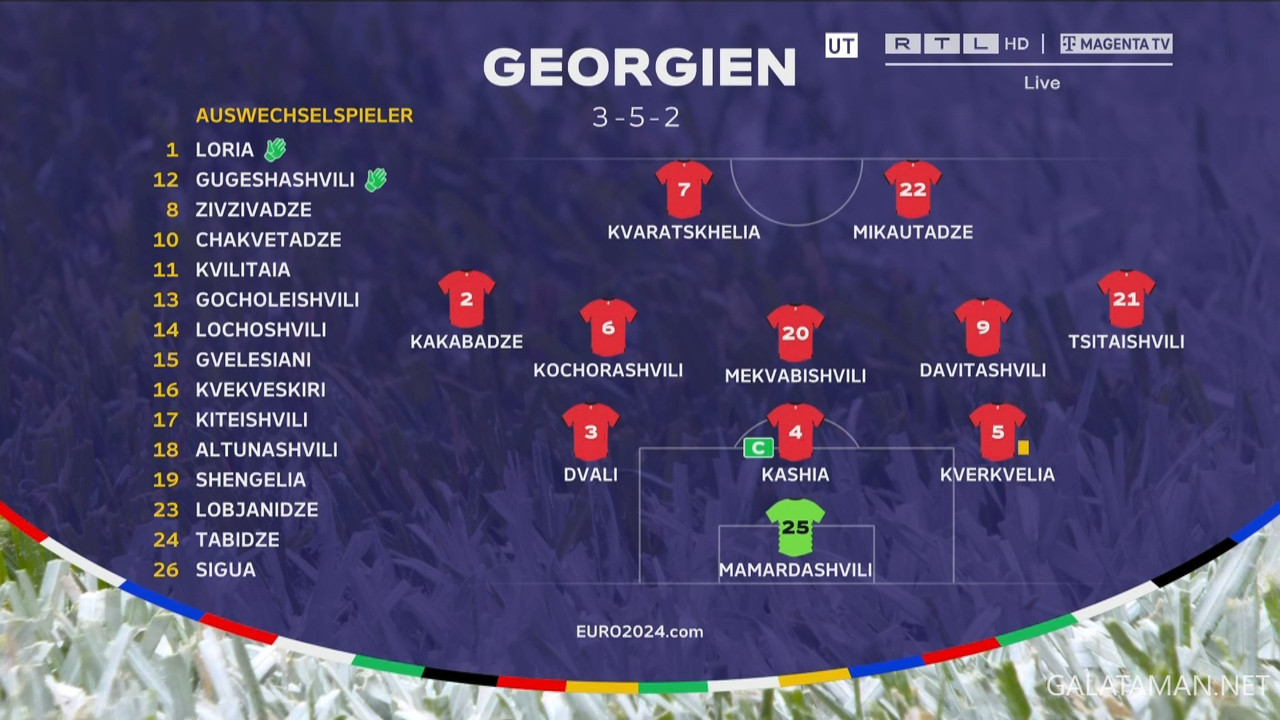 20240622-GEO-CZE-EU24_1DE.ts_snapshot_01.06.27.143