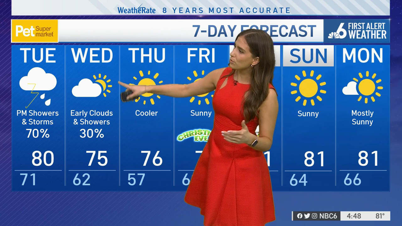 12.20 - 21.00.00 - NBC 6 News at 4 00 p.m..ts_snapshot_25.01_[2021.12.20_23.28.45]