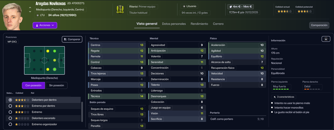 Arvydas Novikovas MPI 2025