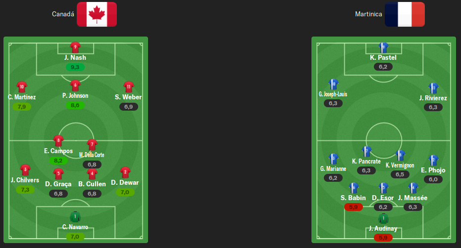 alineaciones-j2.png