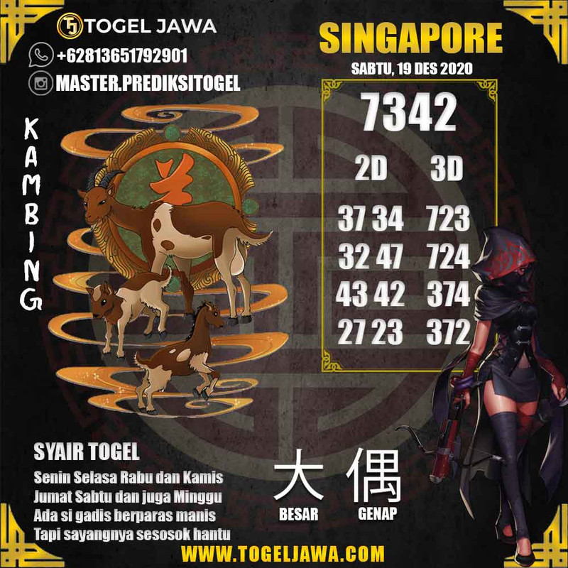 Prediksi Singapore Tanggal 2020-12-19