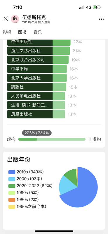 C801AC6E-B3A6-4773-9251-6FB50F21B793