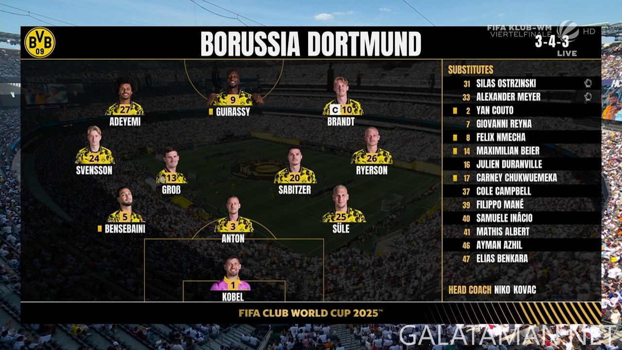 [Image: 20250705-RMA-BVB-FCWC-F-DE-1080-ts-snaps...15-282.jpg]