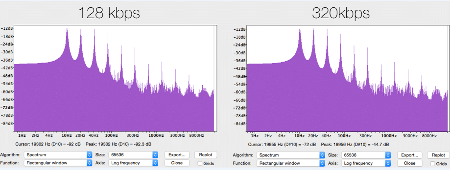 Membandingkan Bitrate di File MP3