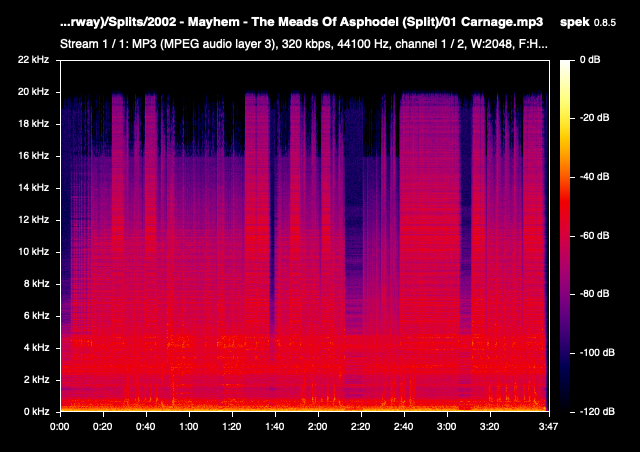 Carnage split mp3