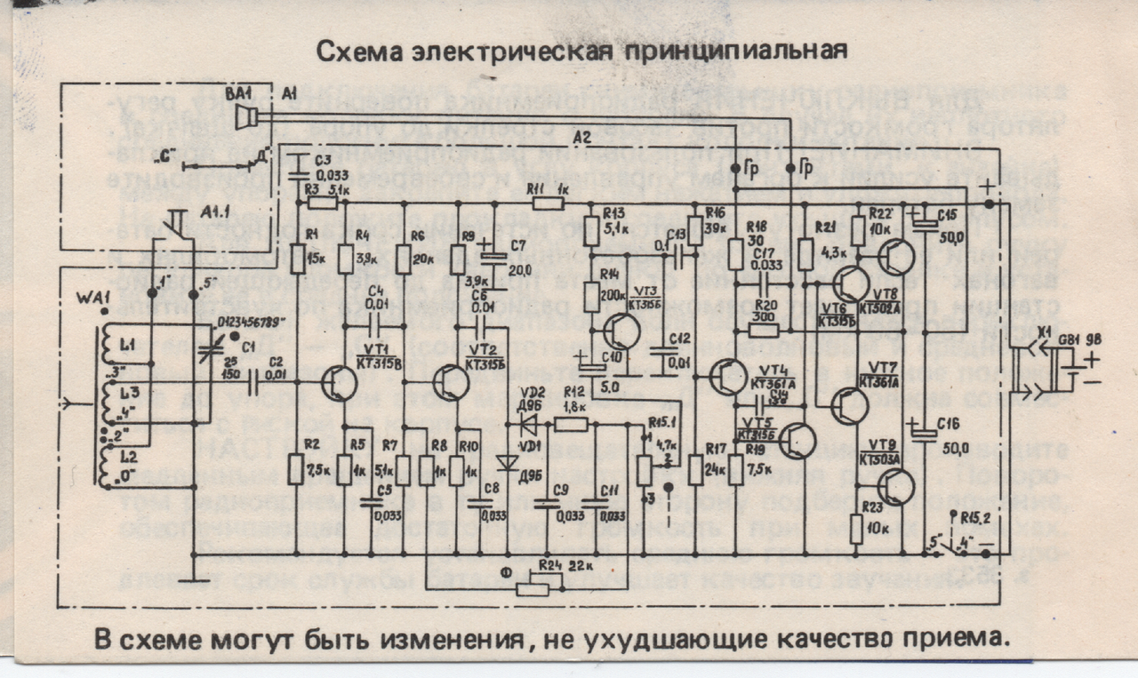 ruské rádio 1a 001
