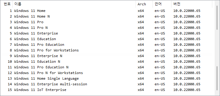 Windows 11 Build 22000.160 AIO En-Us TPM 2.0 Patched August 2021