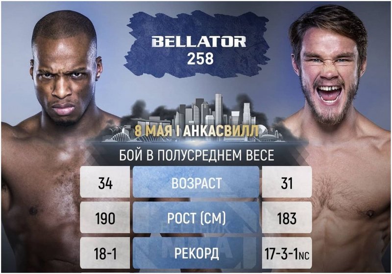 Майкъл Пейдж срещу Дерек Андерсън на Bellator 258