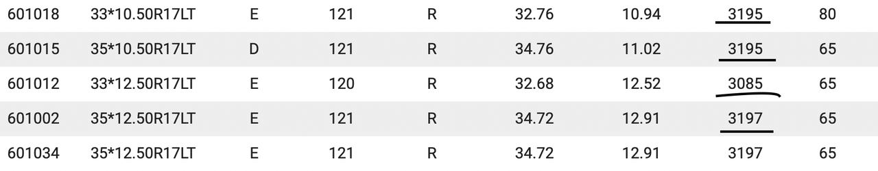 Screen Shot 2023-08-28 at 7.39.31 AM