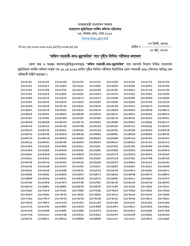 BJSCCR-Office-Assistant-Cum-Computer-Typist-Written-Exam-Result-2026-PDF-1