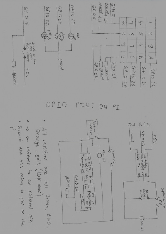 Update: Raspberry pi relay project - Raspberry Pi Forums