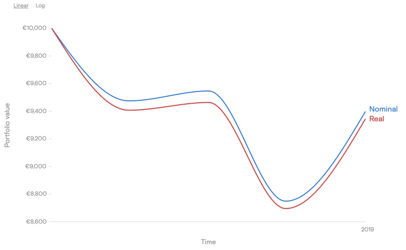 Imagem de 15-12-23 à(s) 08.24