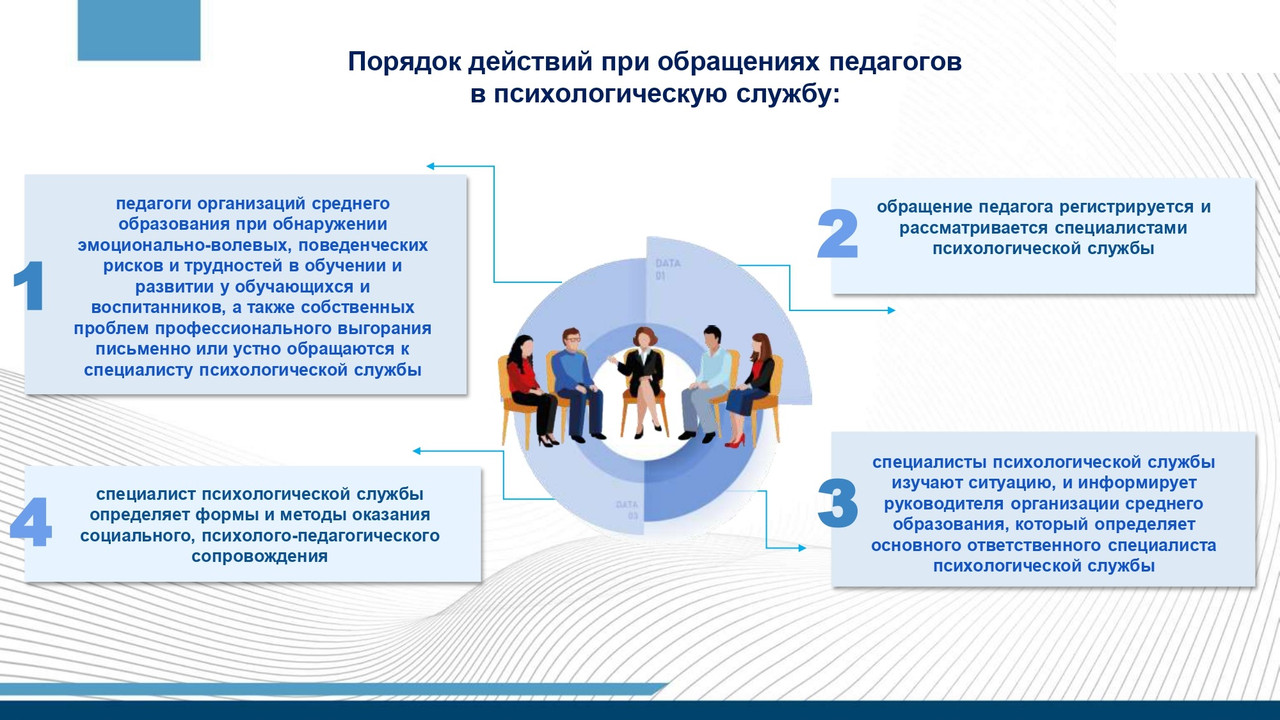 Правила псих службы_page-0013