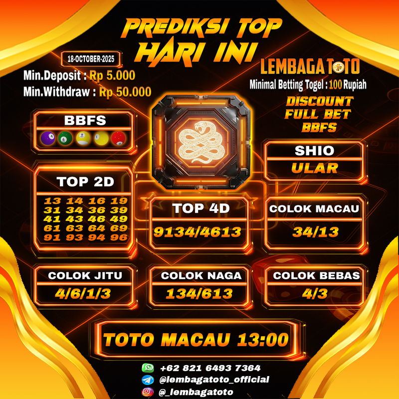 Prediksi Togel 18 Oct 2025 Lembagatoto