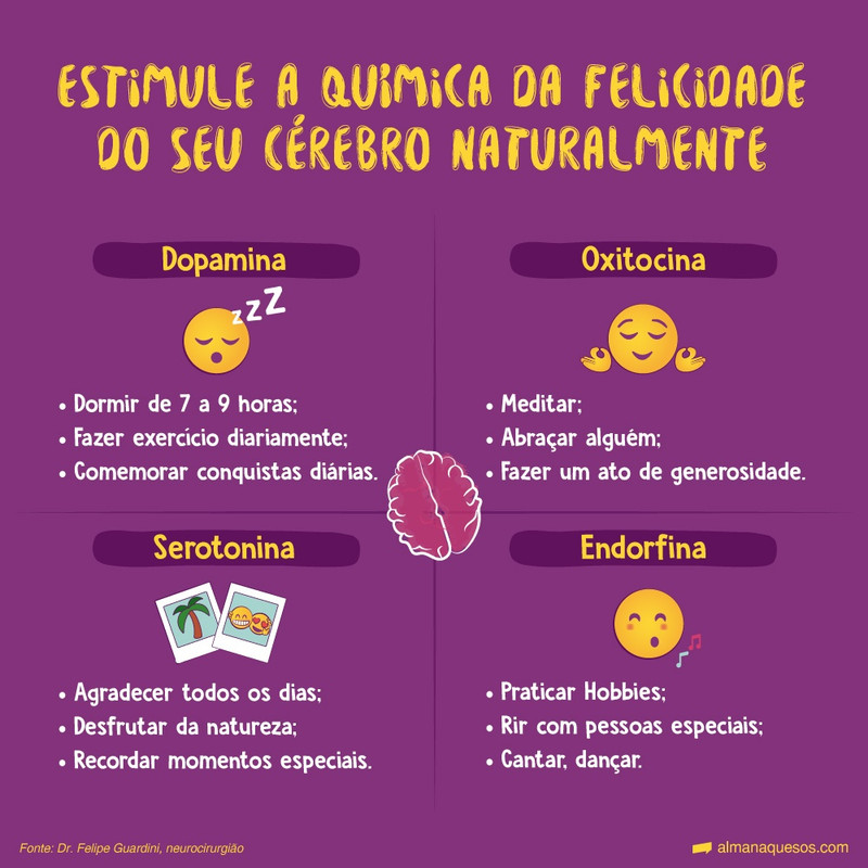 quimica-da-felicidade.jpg