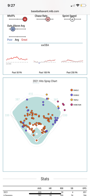 5D903BE3-1808-41C8-87BA-6CA21EDE0A1E