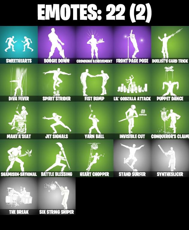 emotes comp