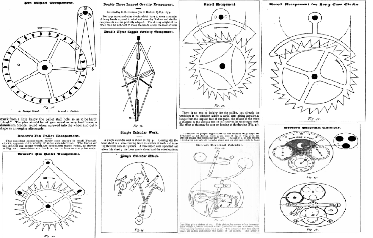 Watch and Clock making Horology the science of telling time 100 ebooks