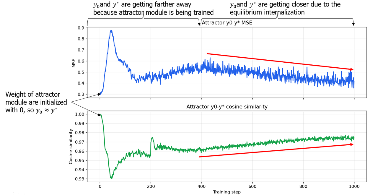 internalization.png