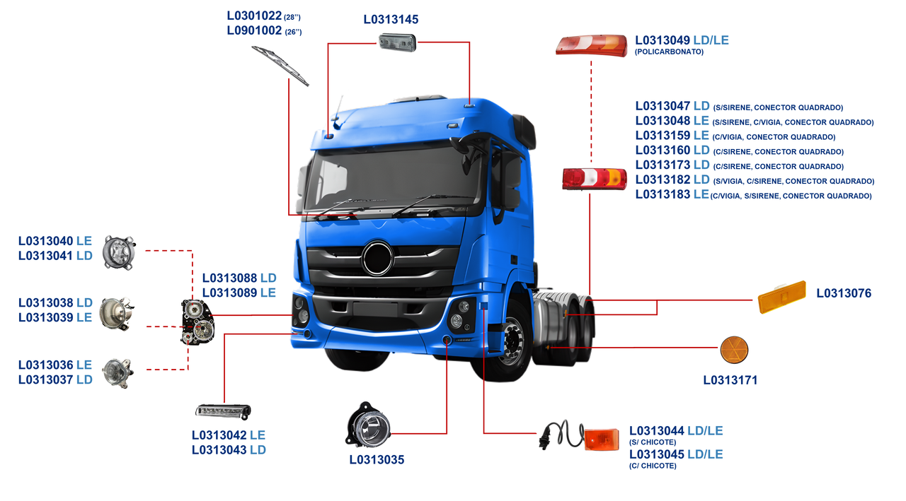 MERCEDES-BENZ -ACTROS CABINE BAIXA 2016 A 2019-2546, 2646, 2651-OM460, OM501-G330-12-ILUMINAÇÃO E LIMPADOR PERFIL