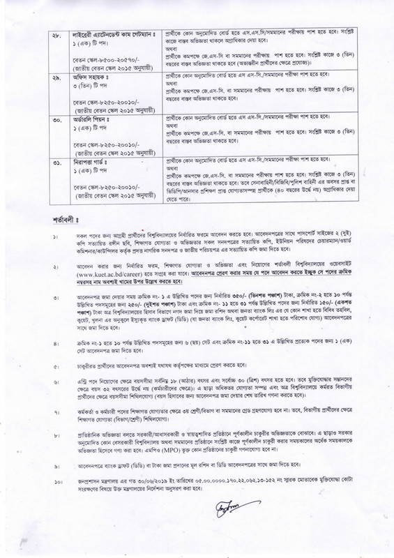 KUET-Job-Circular-2023-PDF-6