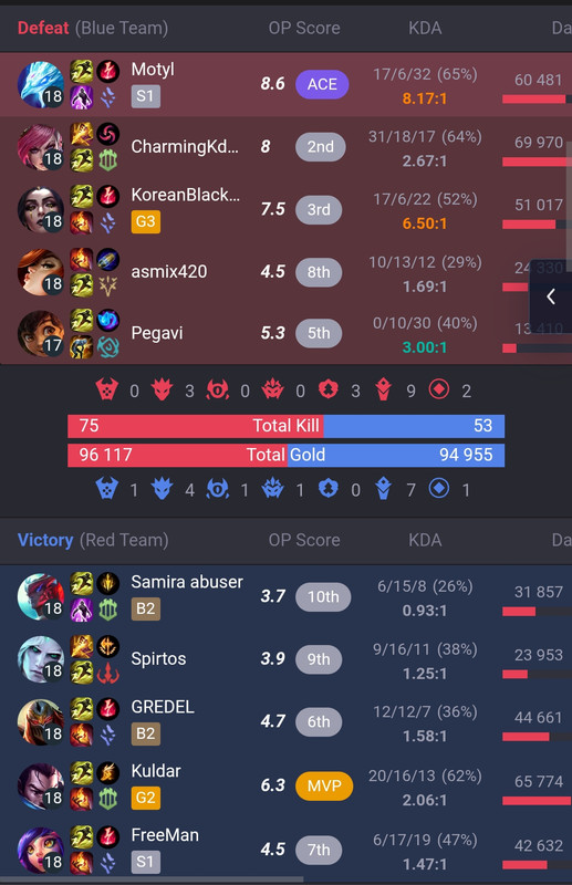 Screenshot 2025 12 10 18 04 43 976 com brave browser edit