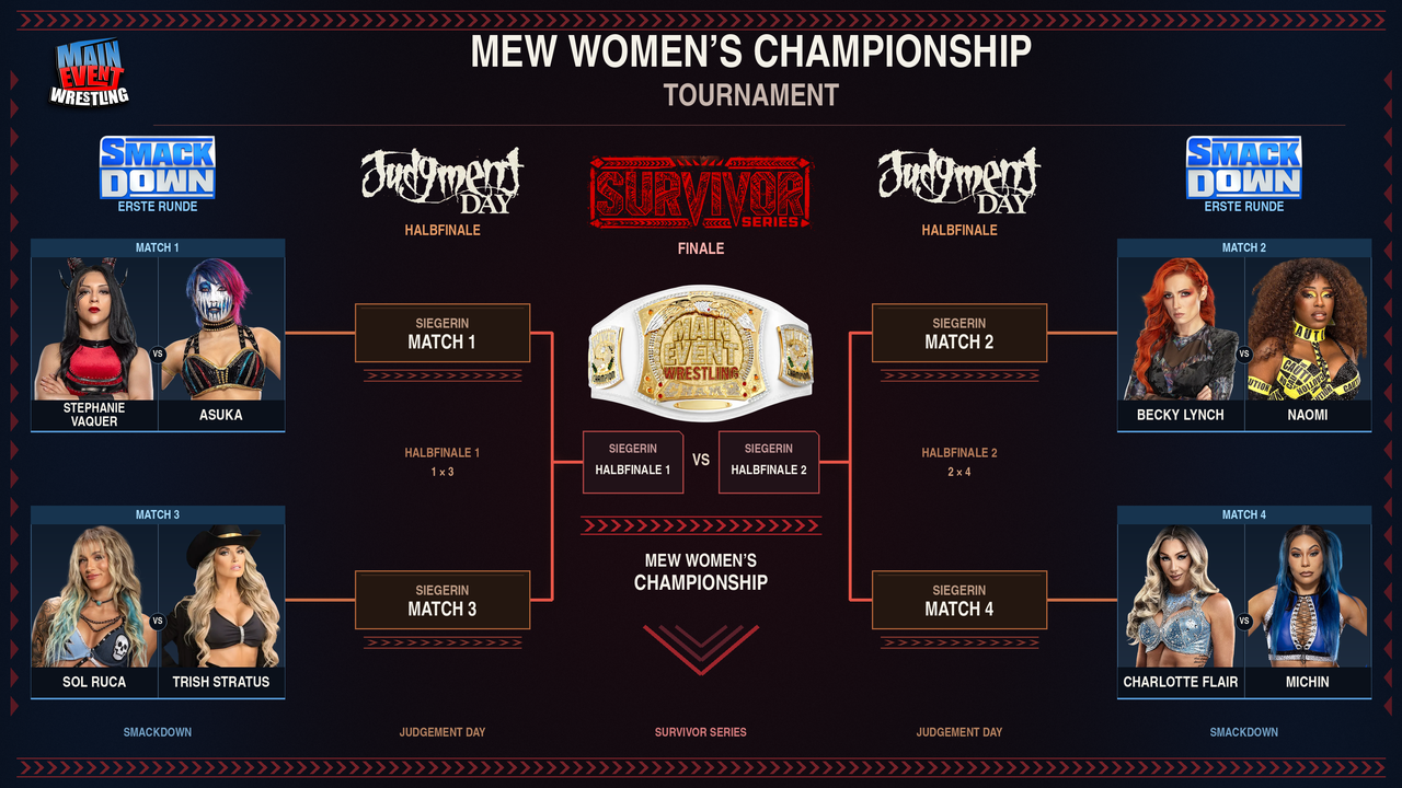 MEW-Womens-Championship-Tournament.png