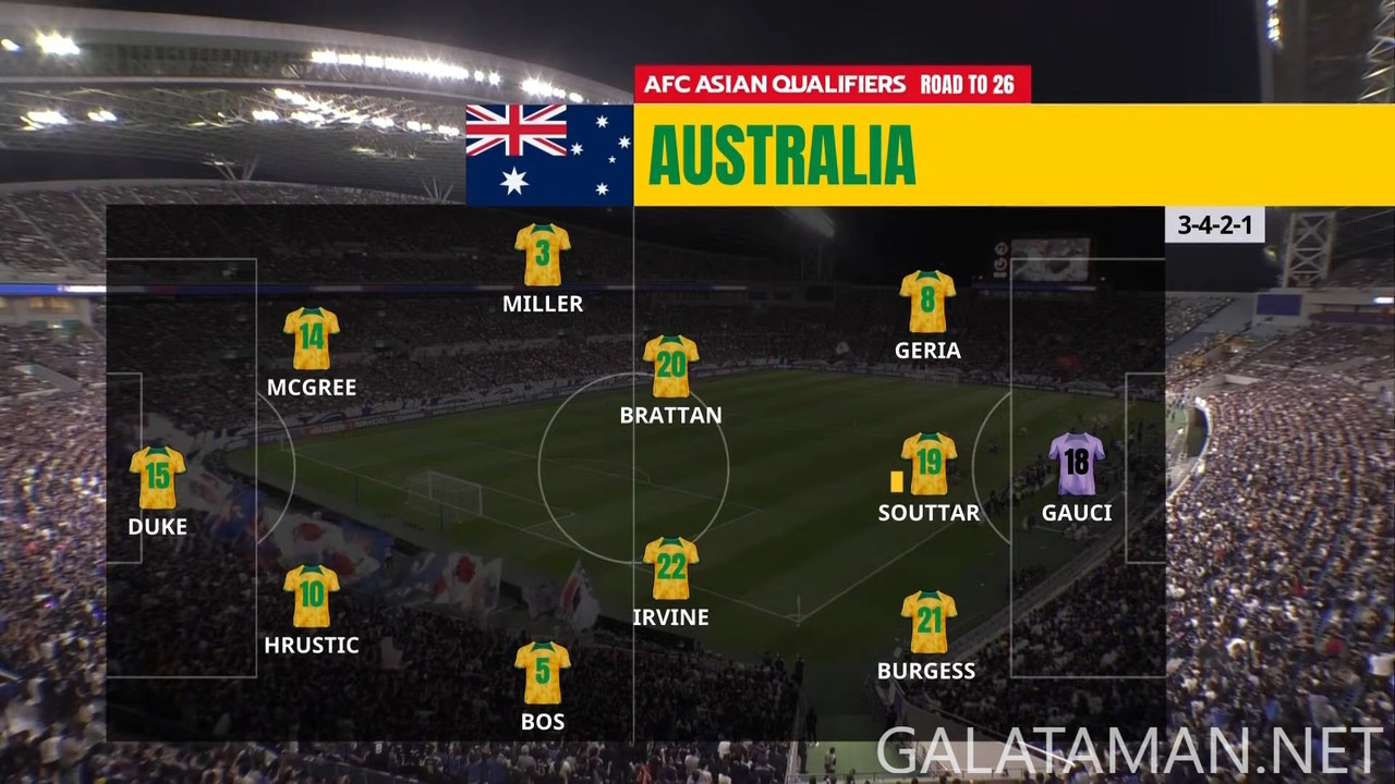 [Image: 20241015-JPN-AUS-WCQ-F-EN-1080-mkv-snaps...03-738.jpg]