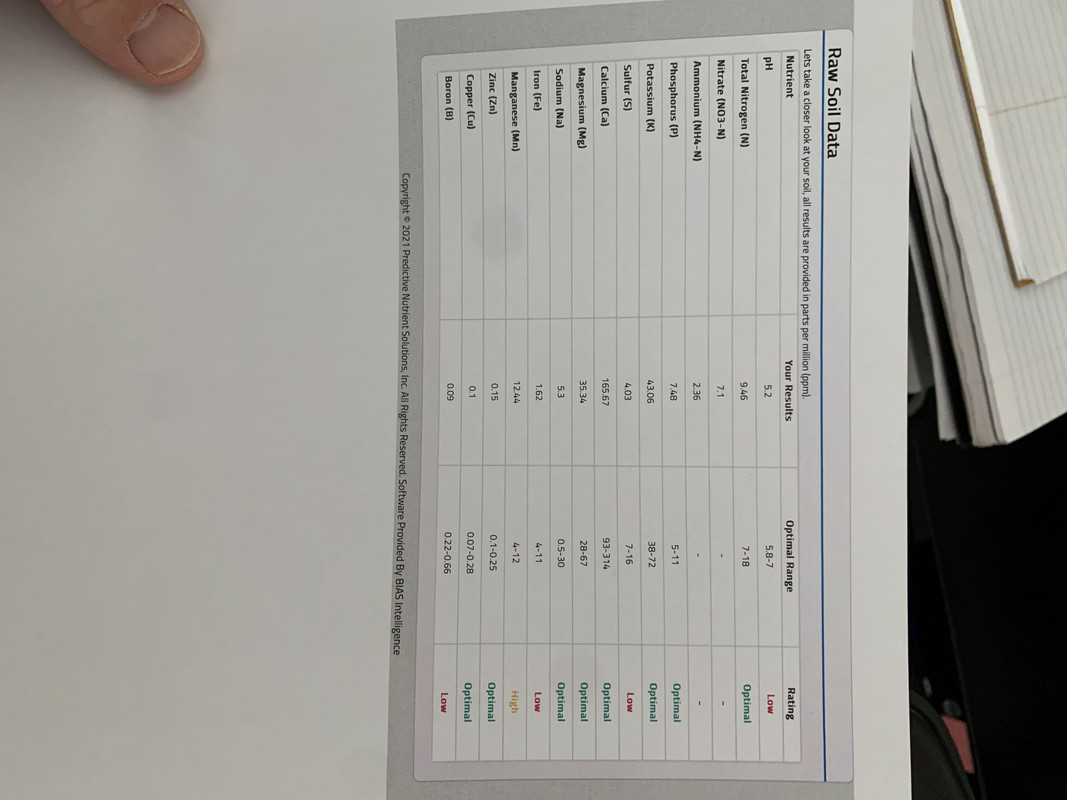 DDB556D7-6A3F-4DE2-A6E9-19E4D074AEE8