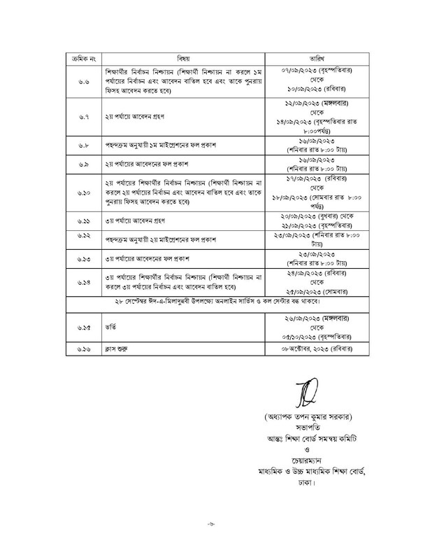 HSC College Admission Circular