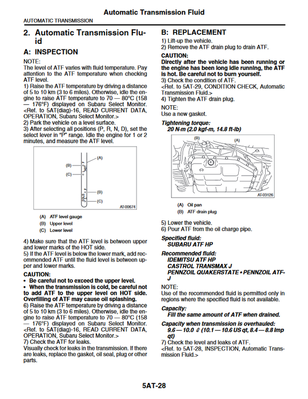 Screenshot-2021-10-31-2-Automatic-Transmission-Fluid-pdf.png