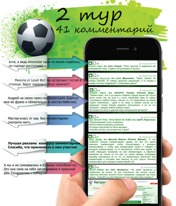 2 тур. Дайджест