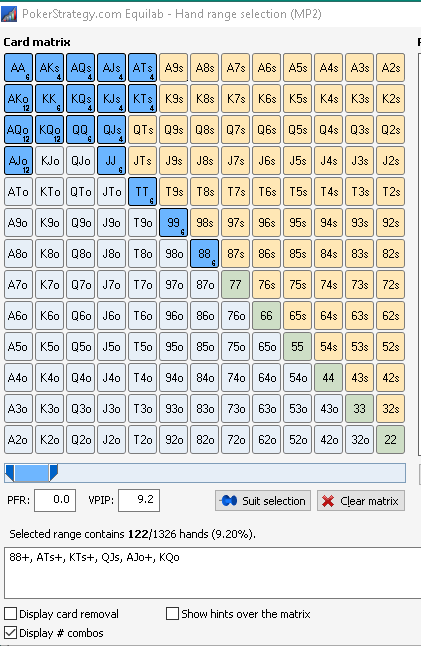 9 percent PS range