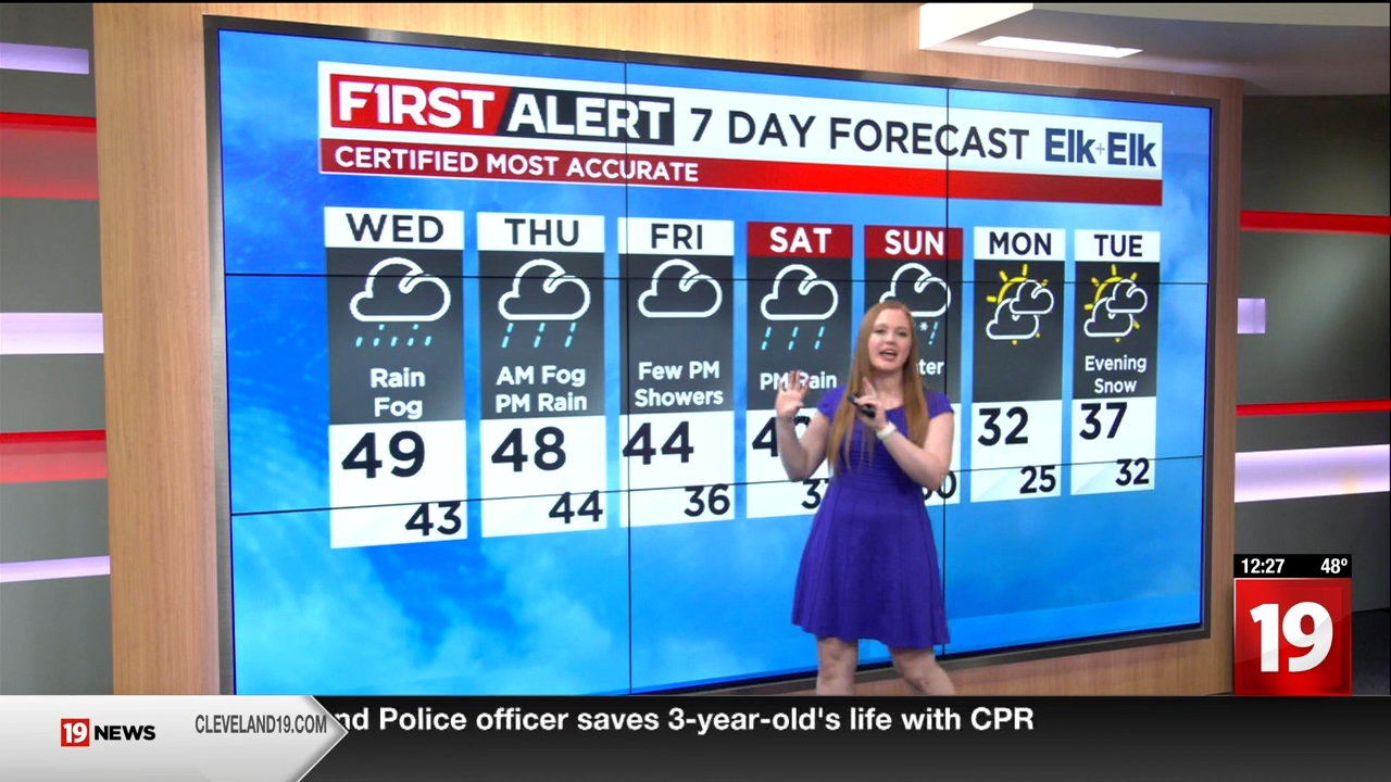 19 News at Noon_20240124_17001730.ts_snapshot_29.15.230