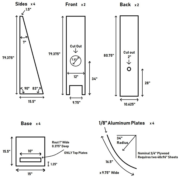 SpeakerDiagram