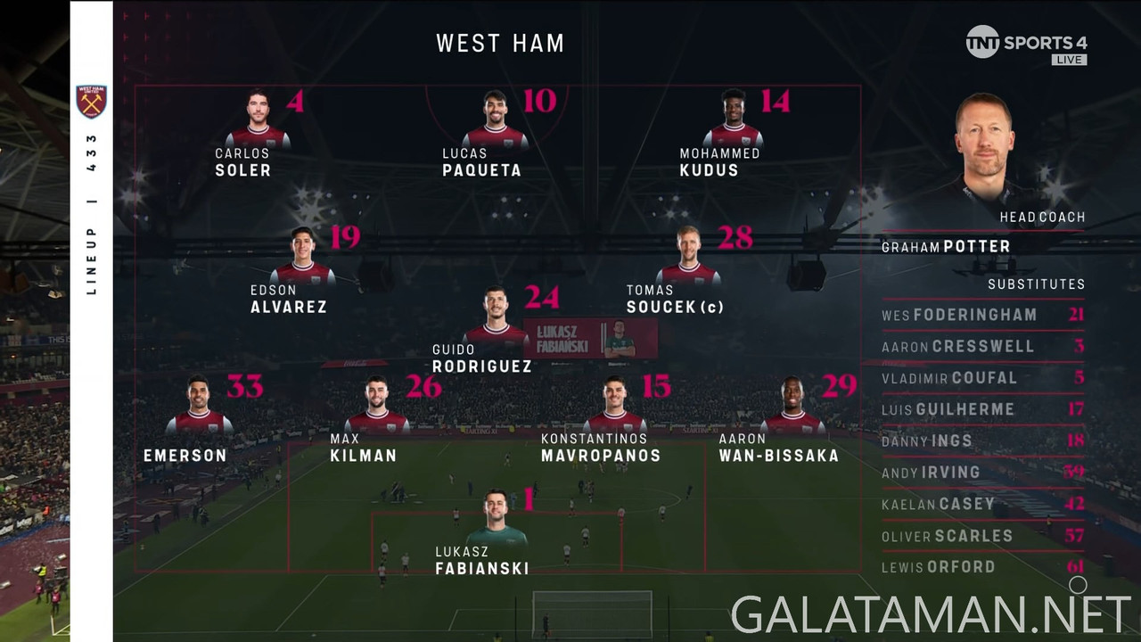 [Image: 20250114-WHU-FUL-EPL-0-1080-mkv-snapshot-18-29-047.jpg]