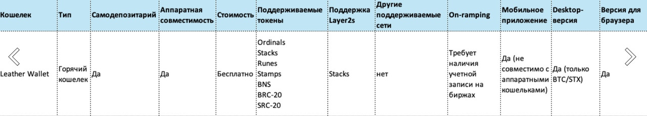 guide content image
